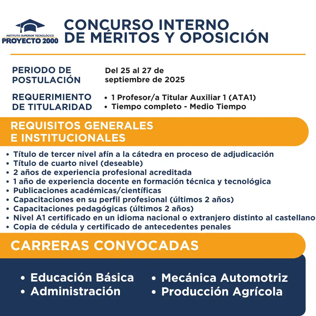 Proceso Titularidad 2025-1